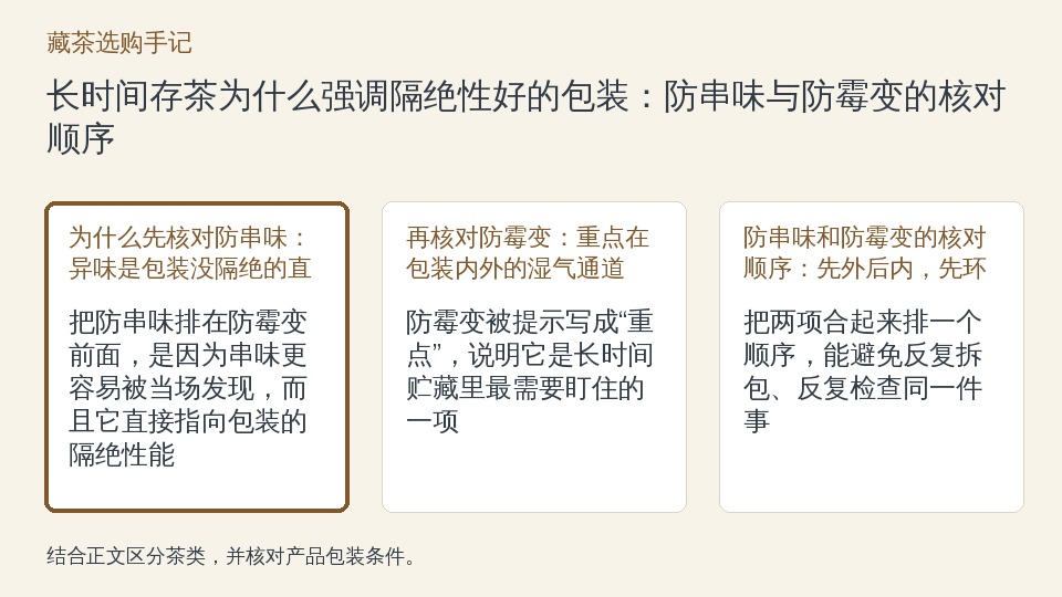 长时间存茶为什么强调隔绝性好的包装：防串味与防霉变的核对顺序的知识要点示意图