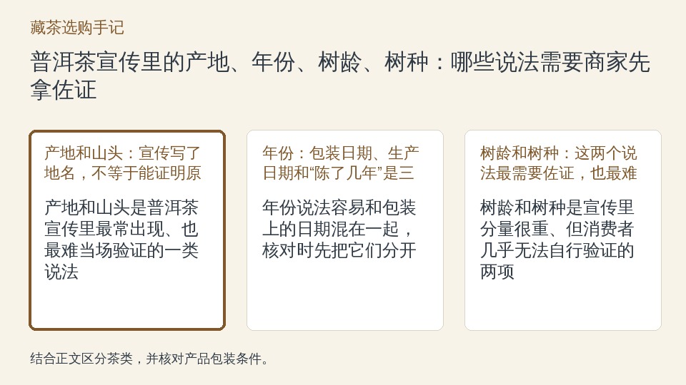 普洱茶宣传里的产地、年份、树龄、树种:哪些说法需要商家先拿佐证的知识要点示意图