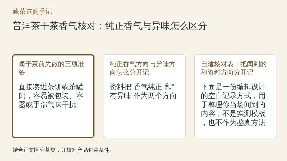 普洱茶干茶香气核对:纯正香气与异味怎么区分的知识要点示意图