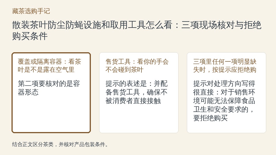 散装茶叶防尘防蝇设施和取用工具怎么看：三项现场核对与拒绝购买条件的知识要点示意图