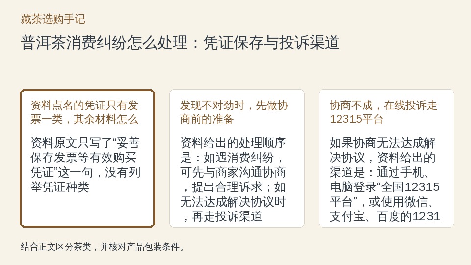 普洱茶消费纠纷怎么处理：凭证保存与投诉渠道的知识要点示意图