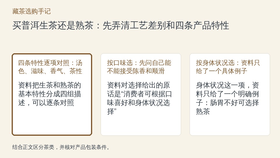 买普洱生茶还是熟茶：先弄清工艺差别和四条产品特性的知识要点示意图