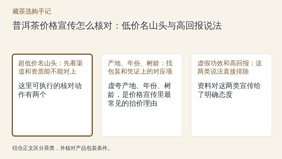 普洱茶价格宣传怎么核对：低价名山头与高回报说法的知识要点示意图