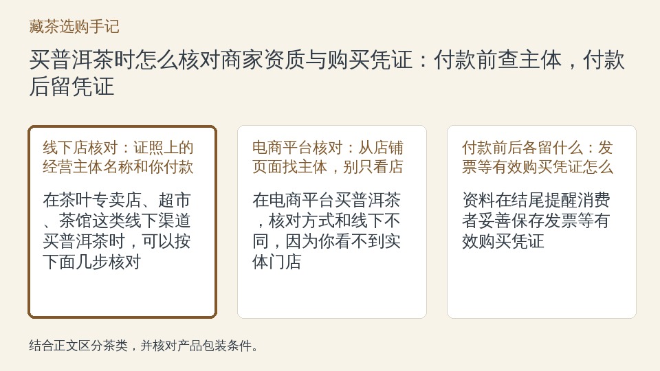 买普洱茶时怎么核对商家资质与购买凭证：付款前查主体，付款后留凭证的知识要点示意图