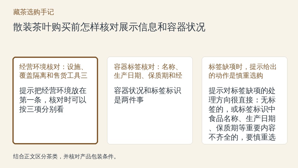 散装茶叶购买前怎样核对展示信息和容器状况的知识要点示意图