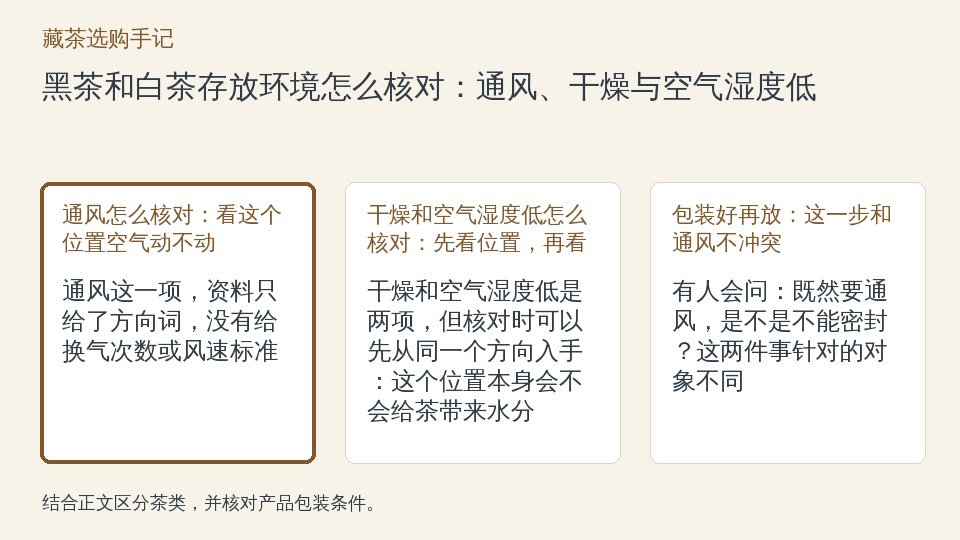 黑茶和白茶存放环境怎么核对：通风、干燥与空气湿度低的知识要点示意图
