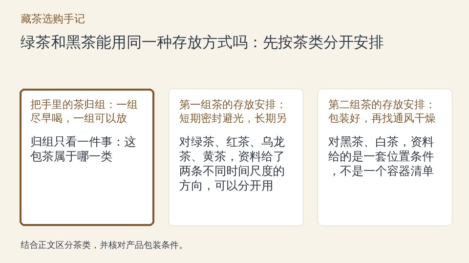 绿茶和黑茶能用同一种存放方式吗:先按茶类分开安排的知识要点示意图