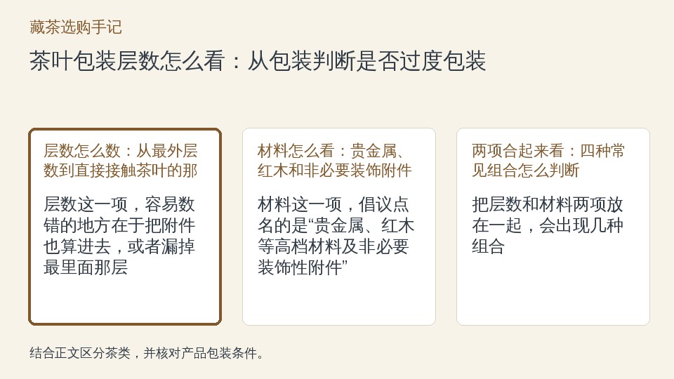 茶叶包装层数怎么看:从包装判断是否过度包装的知识要点示意图