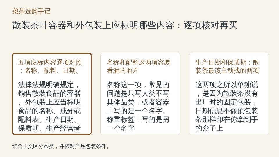 散装茶叶容器和外包装上应标明哪些内容：逐项核对再买的知识要点示意图