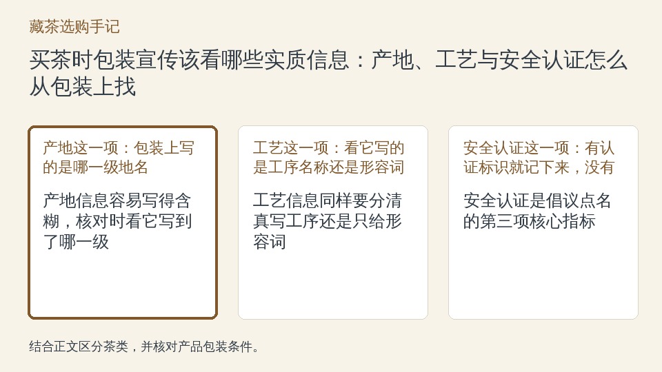 买茶时包装宣传该看哪些实质信息：产地、工艺与安全认证怎么从包装上找的知识要点示意图