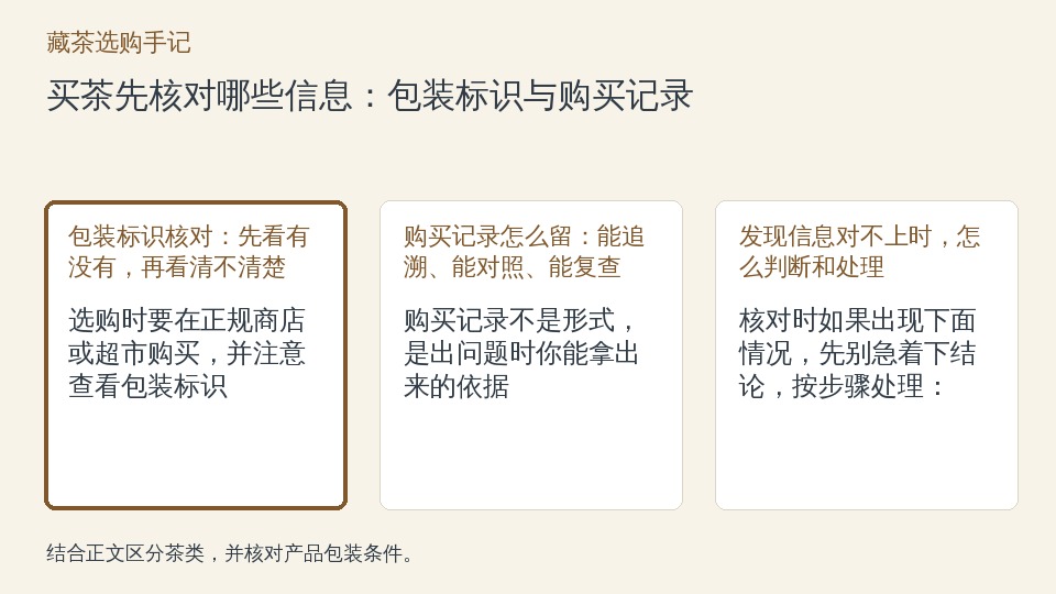 买茶先核对哪些信息：包装标识与购买记录的知识要点示意图