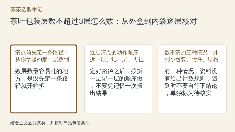 茶叶包装层数不超过3层怎么数:从外盒到内袋逐层核对的知识要点示意图
